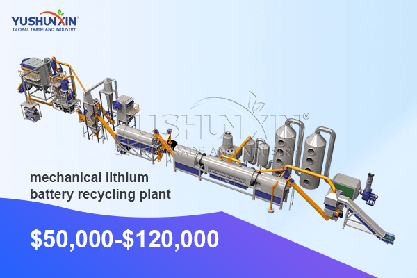 Battery material recycling line payback period and return model for project investors
